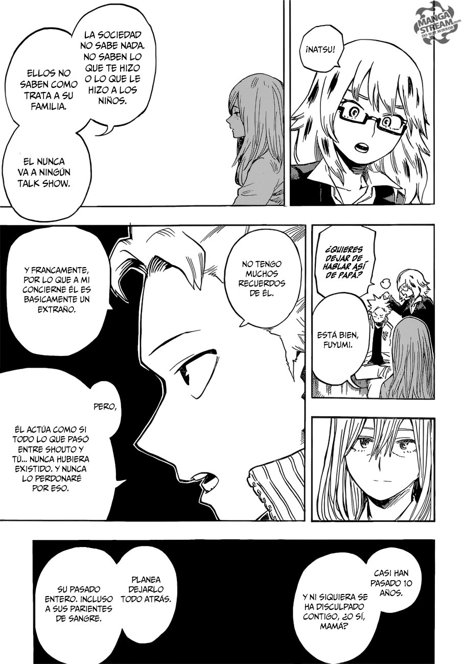 Read MY Hero Academia ES Manga Online