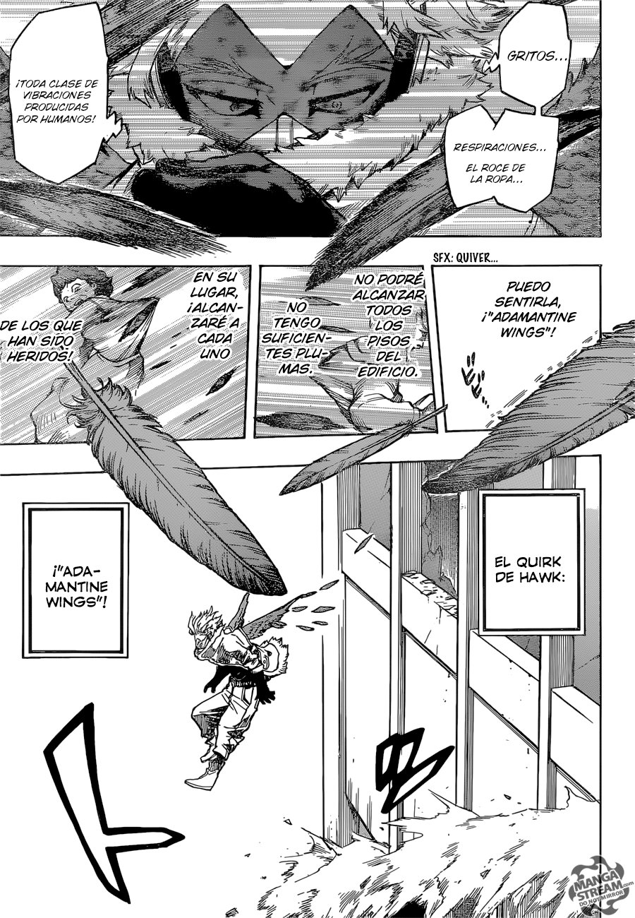 Read MY Hero Academia ES Manga Online