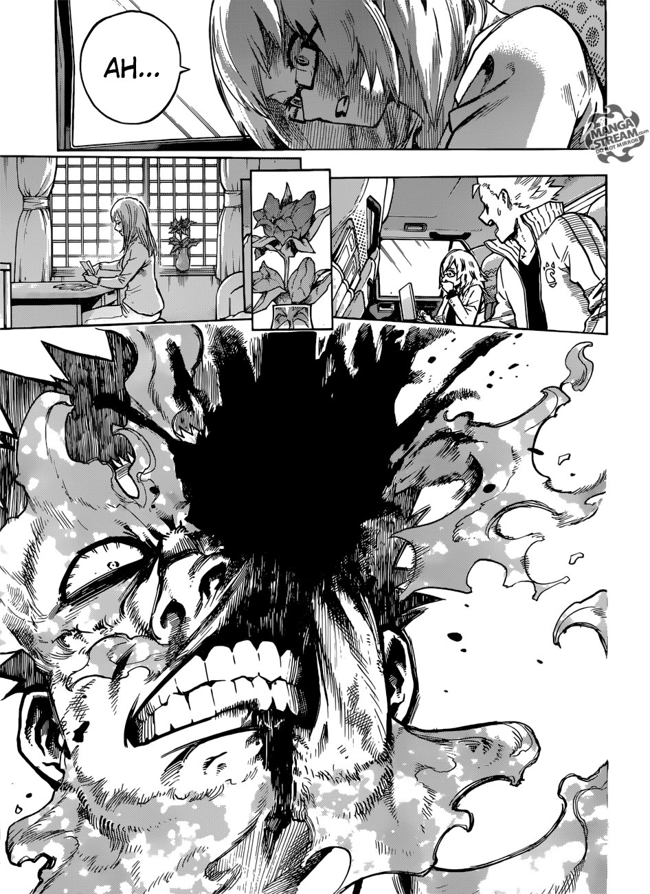 Read MY Hero Academia ES Manga Online