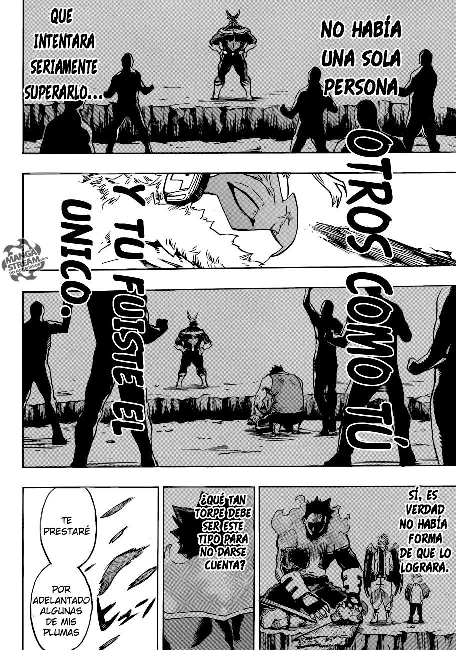 Read MY Hero Academia ES Manga Online