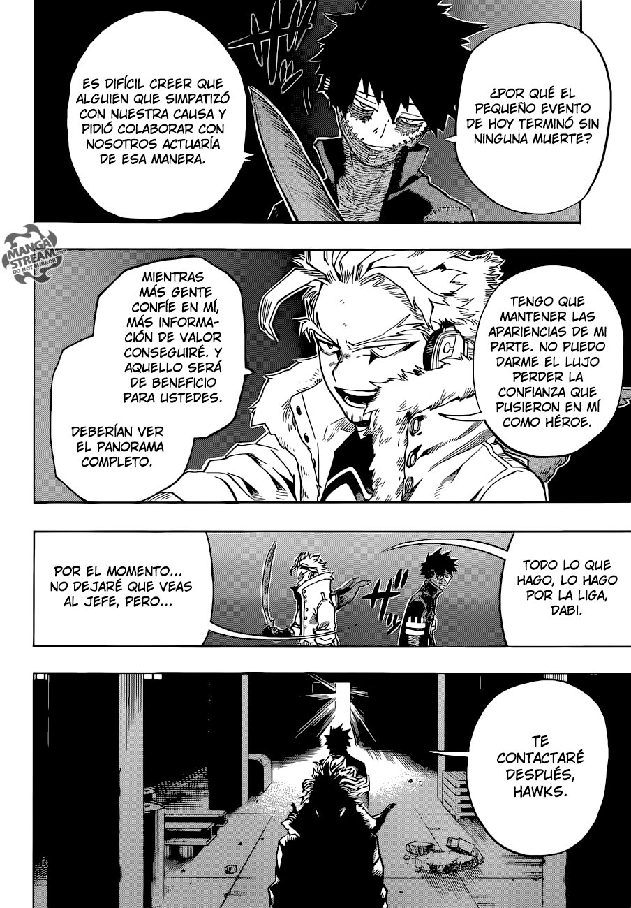 Read MY Hero Academia ES Manga Online