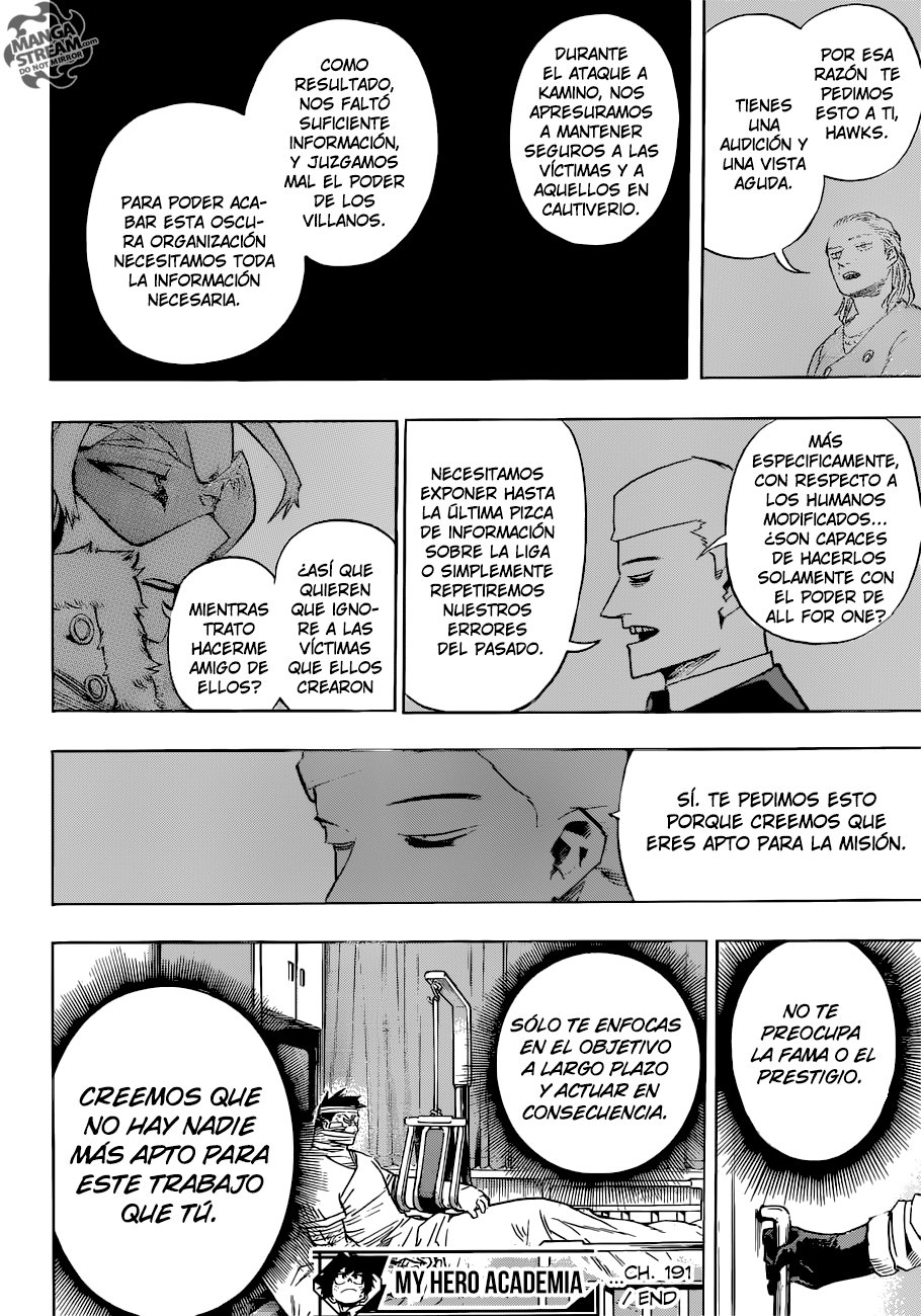 Read MY Hero Academia ES Manga Online