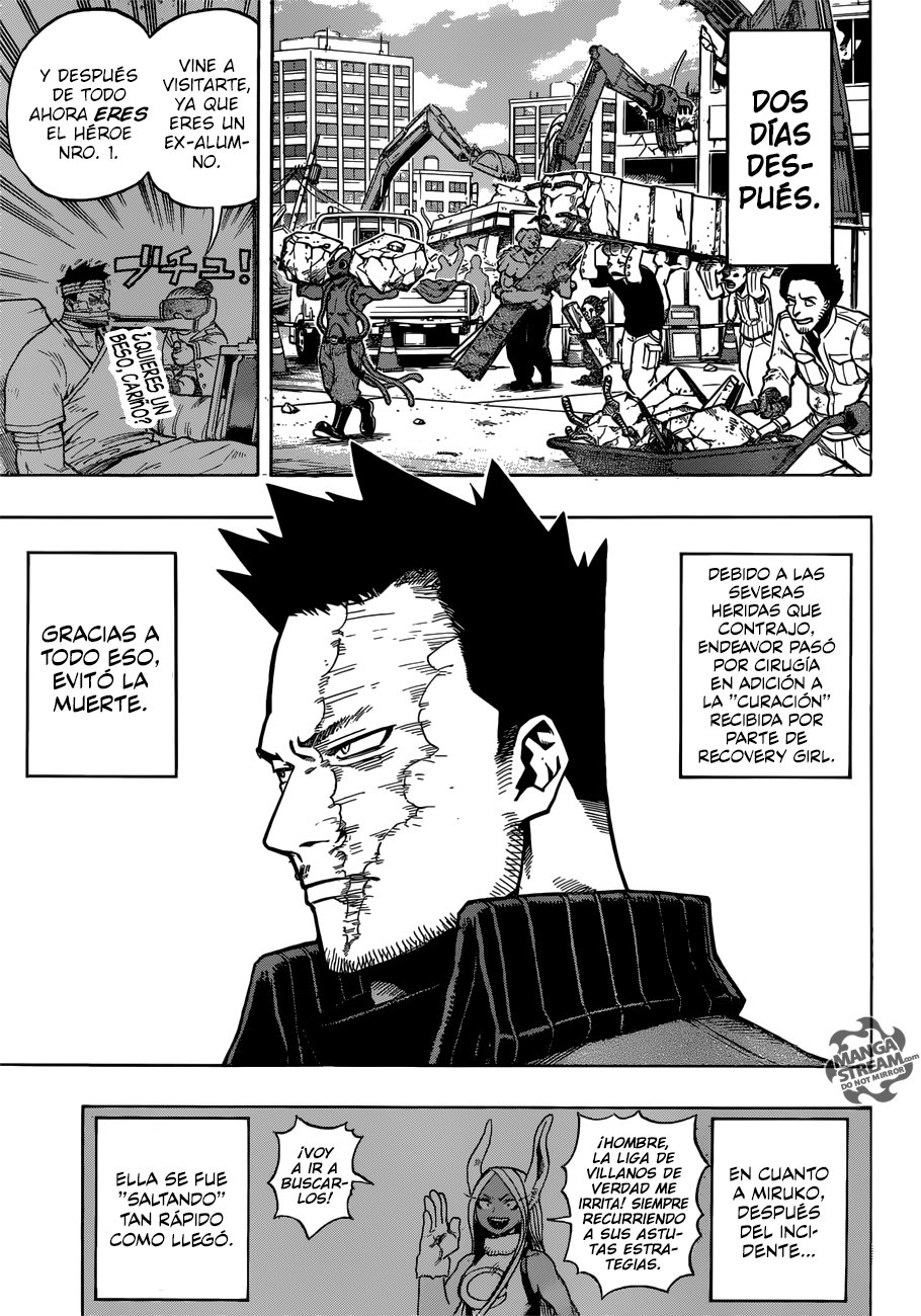 Read MY Hero Academia ES Manga Online