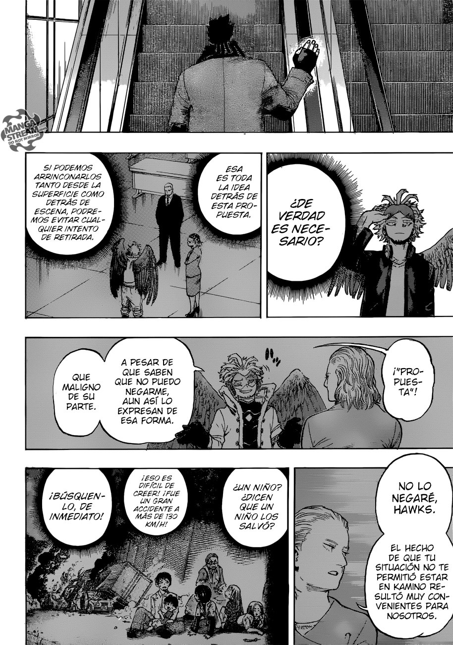 Read MY Hero Academia ES Manga Online