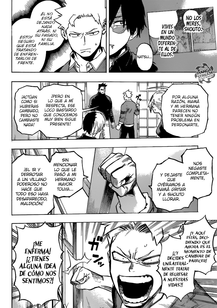 Read MY Hero Academia ES Manga Online