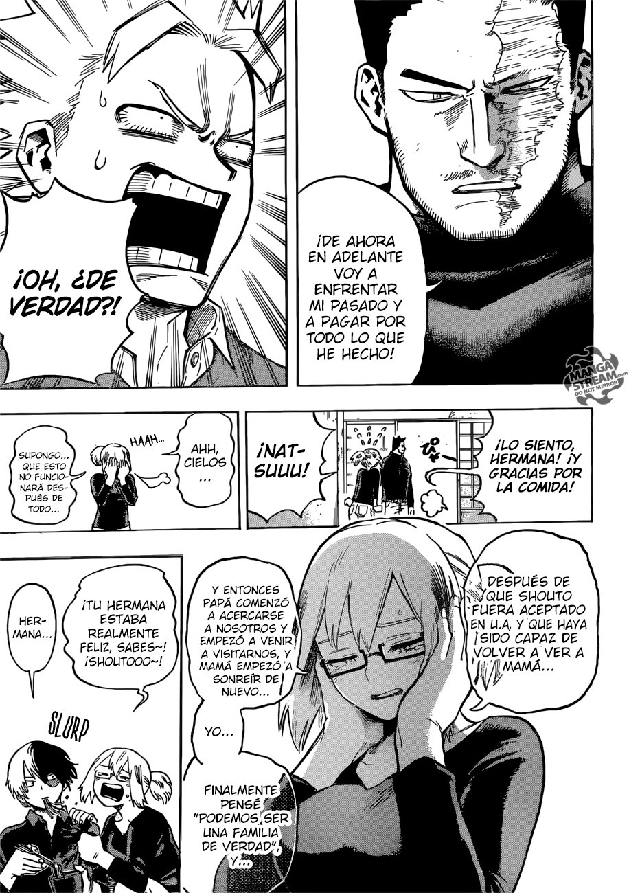 Read MY Hero Academia ES Manga Online
