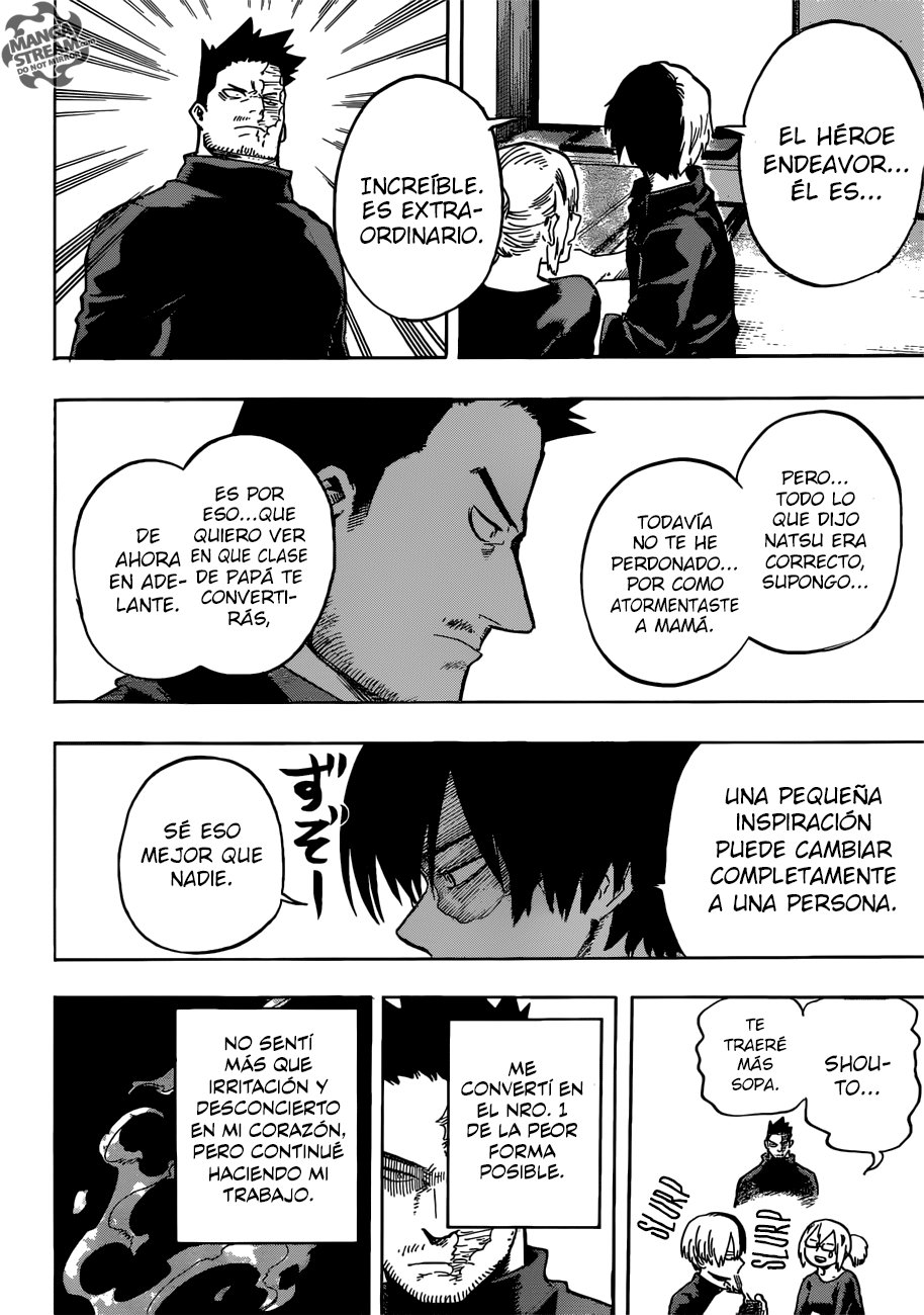 Read MY Hero Academia ES Manga Online