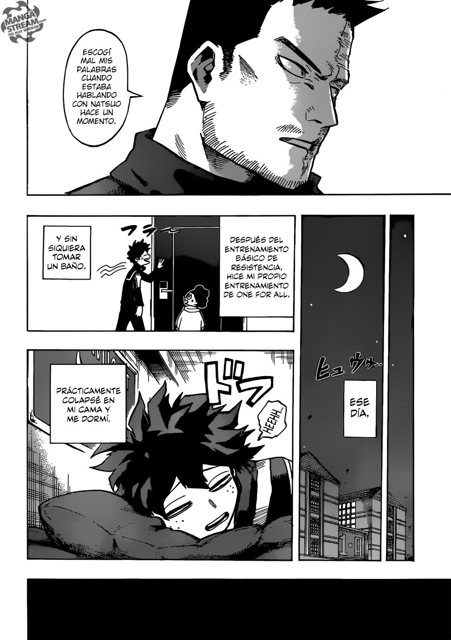 Read MY Hero Academia ES Manga Online