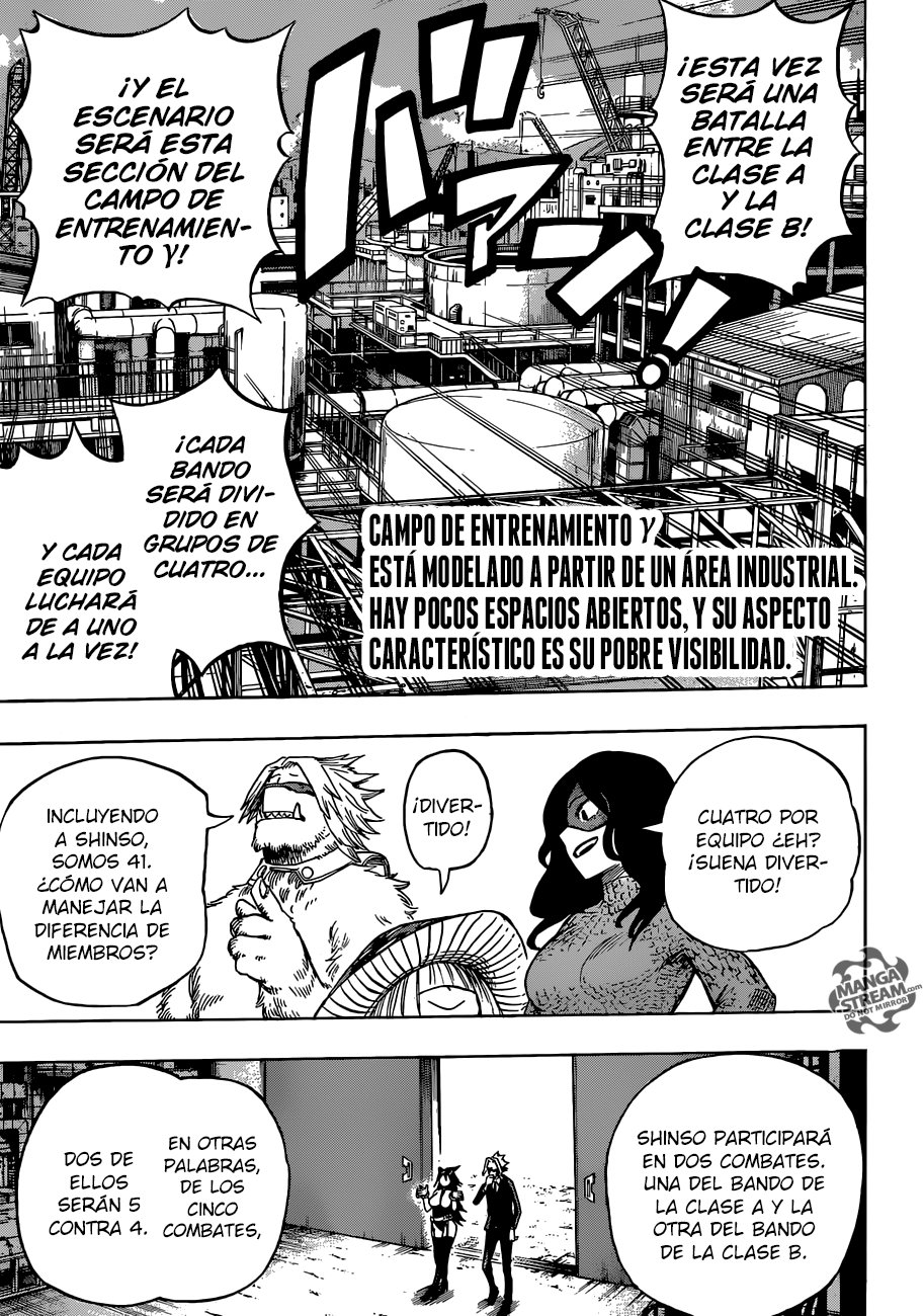 Read MY Hero Academia ES Manga Online