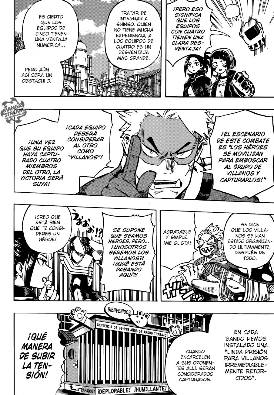 Read MY Hero Academia ES Manga Online