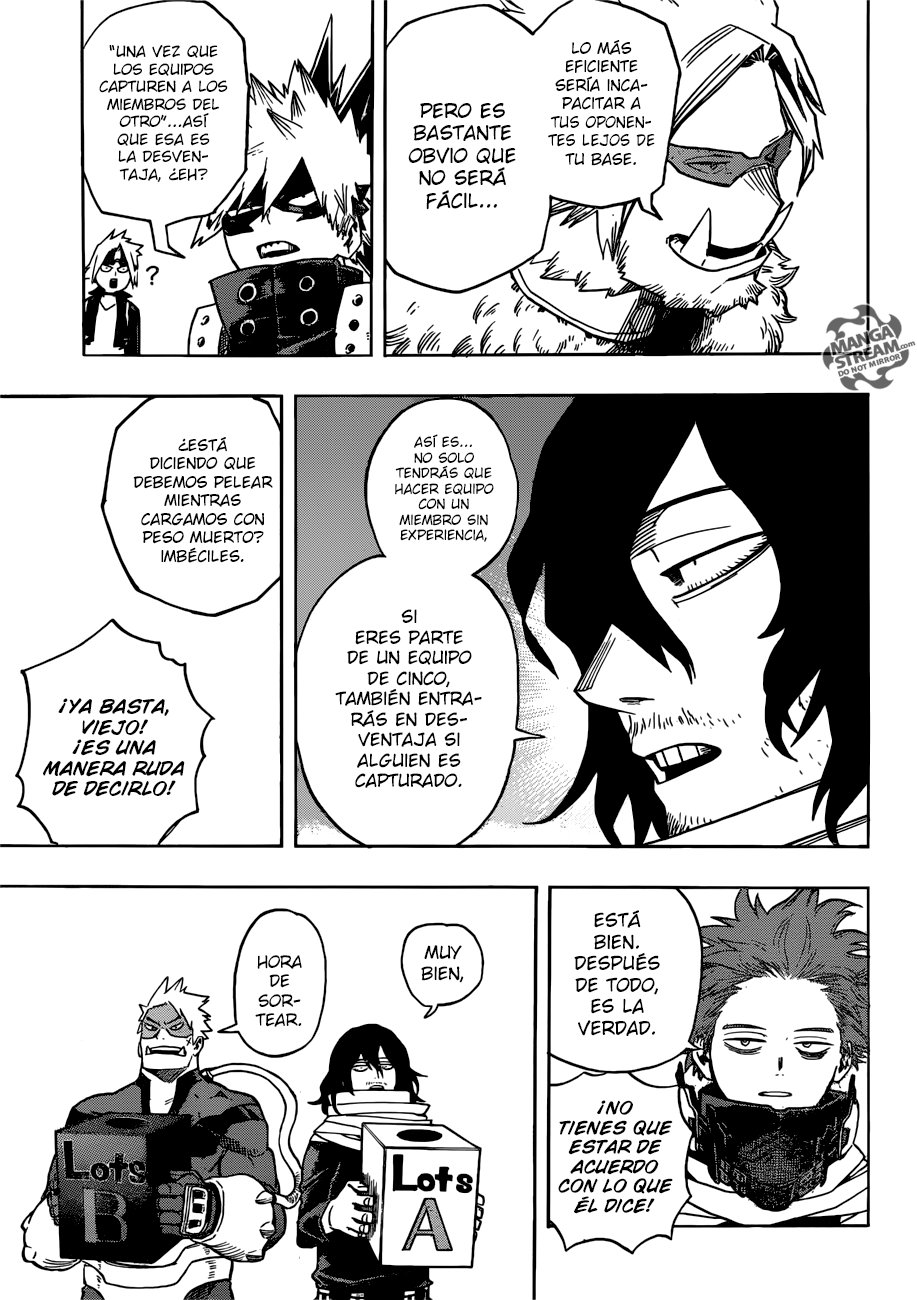 Read MY Hero Academia ES Manga Online