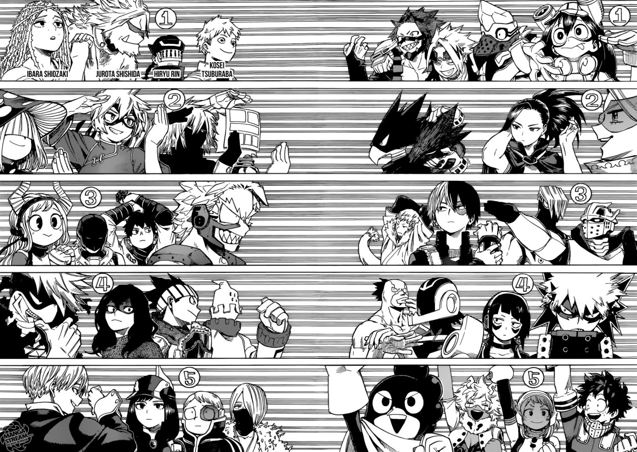 Read MY Hero Academia ES Manga Online