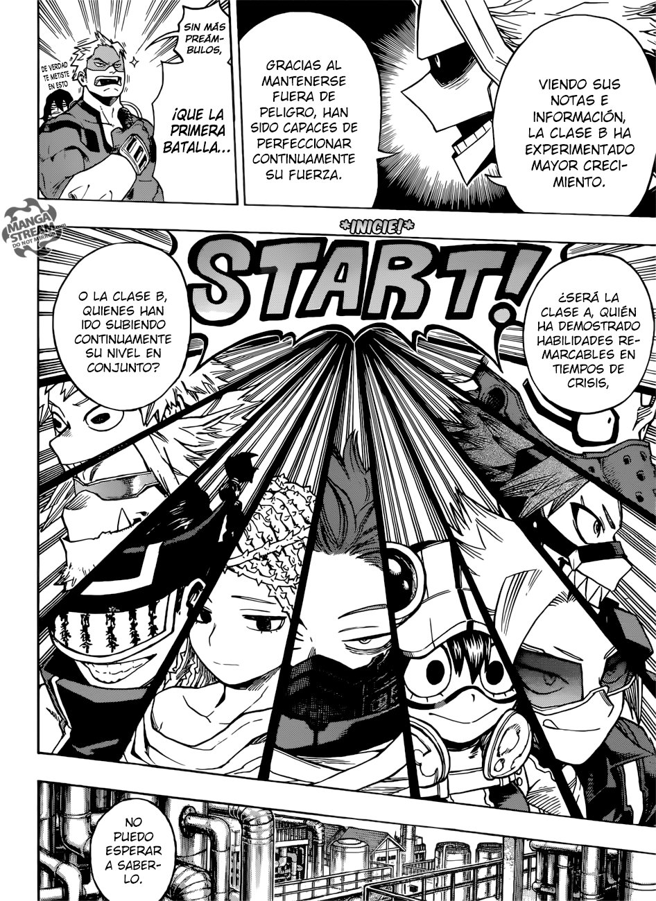 Read MY Hero Academia ES Manga Online