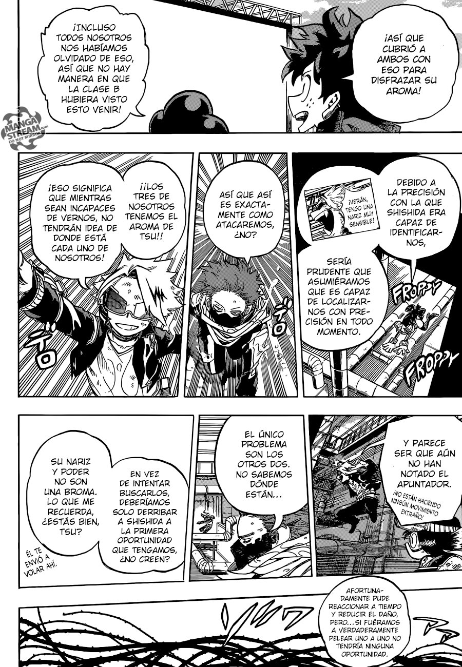 Read MY Hero Academia ES Manga Online