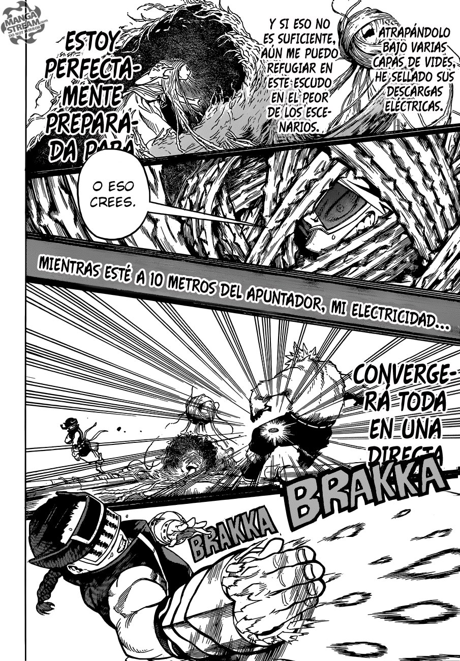 Read MY Hero Academia ES Manga Online