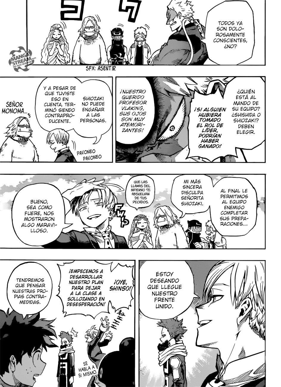 Read MY Hero Academia ES Manga Online