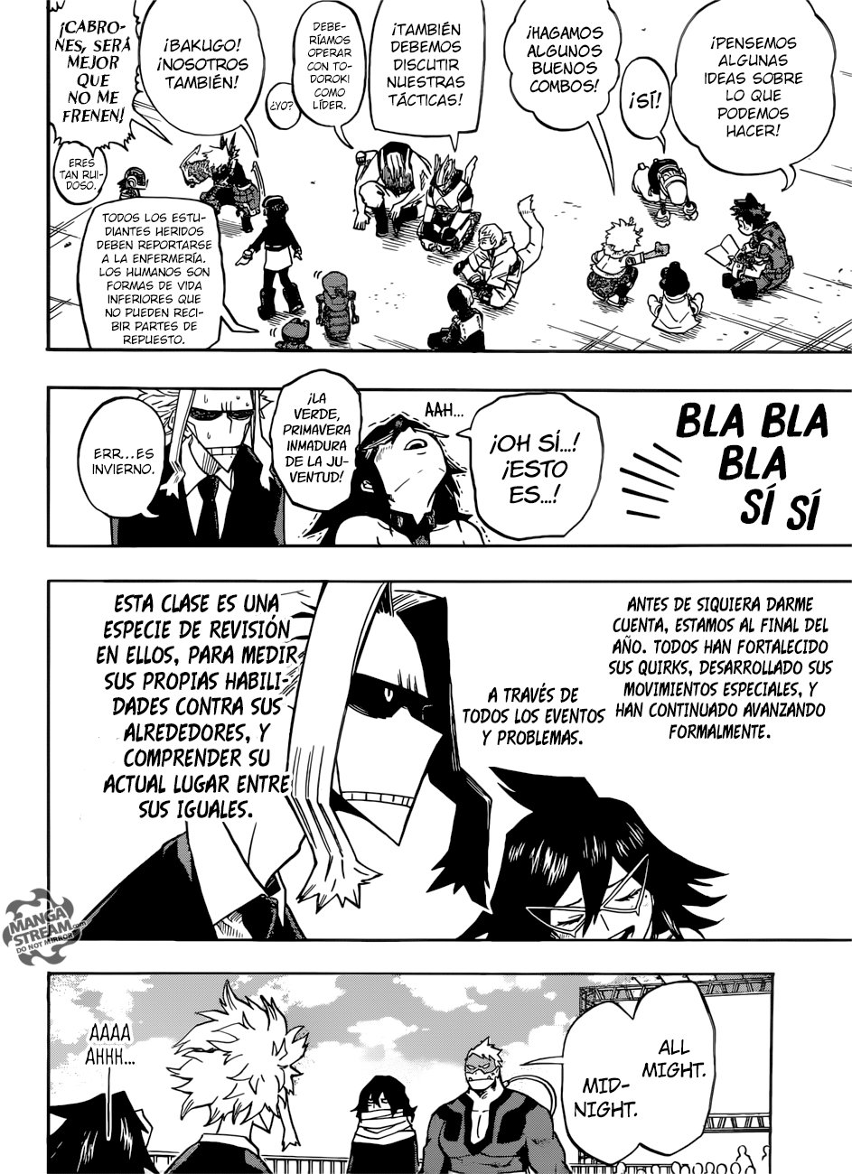 Read MY Hero Academia ES Manga Online