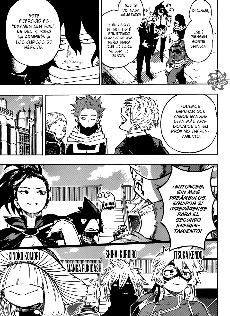 Read MY Hero Academia ES Manga Online
