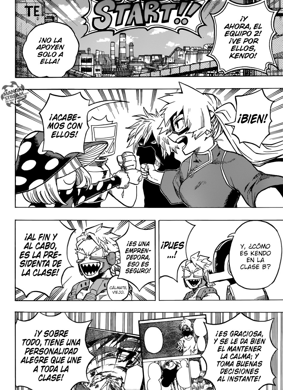 Read MY Hero Academia ES Manga Online