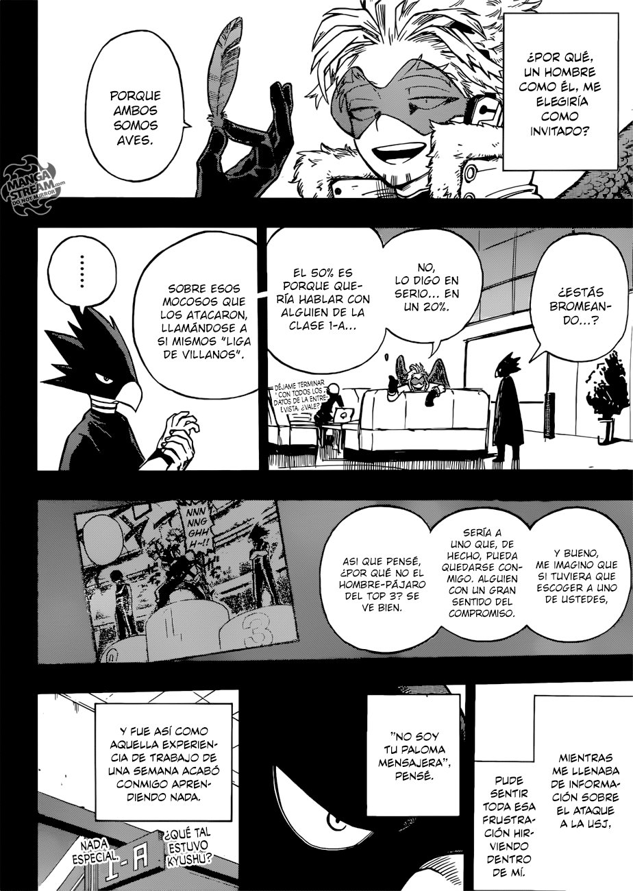 Read MY Hero Academia ES Manga Online