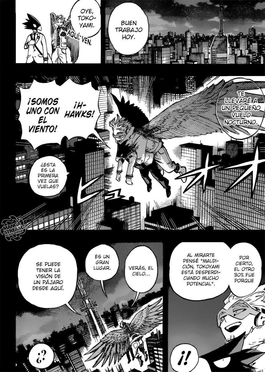 Read MY Hero Academia ES Manga Online