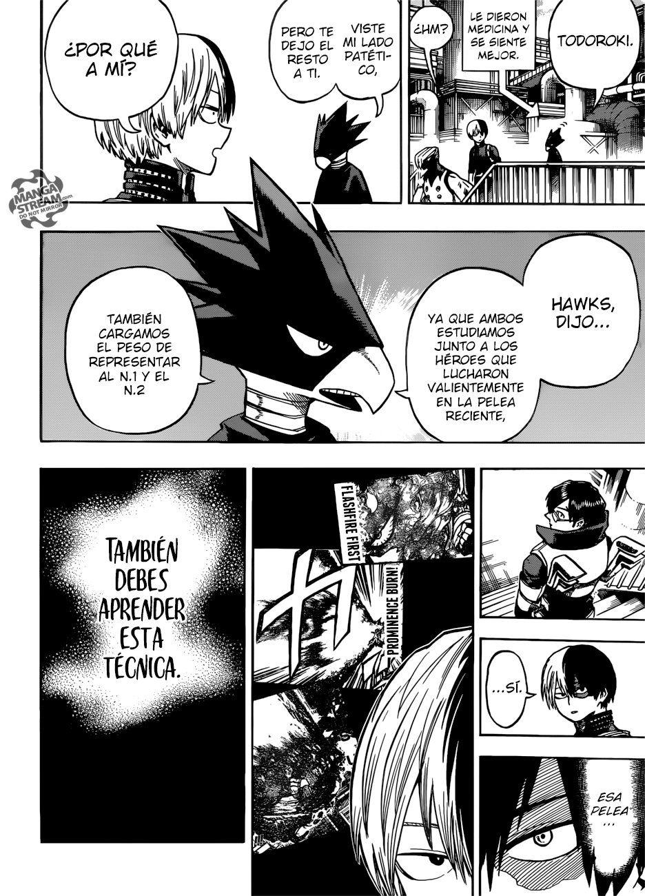 Read MY Hero Academia ES Manga Online