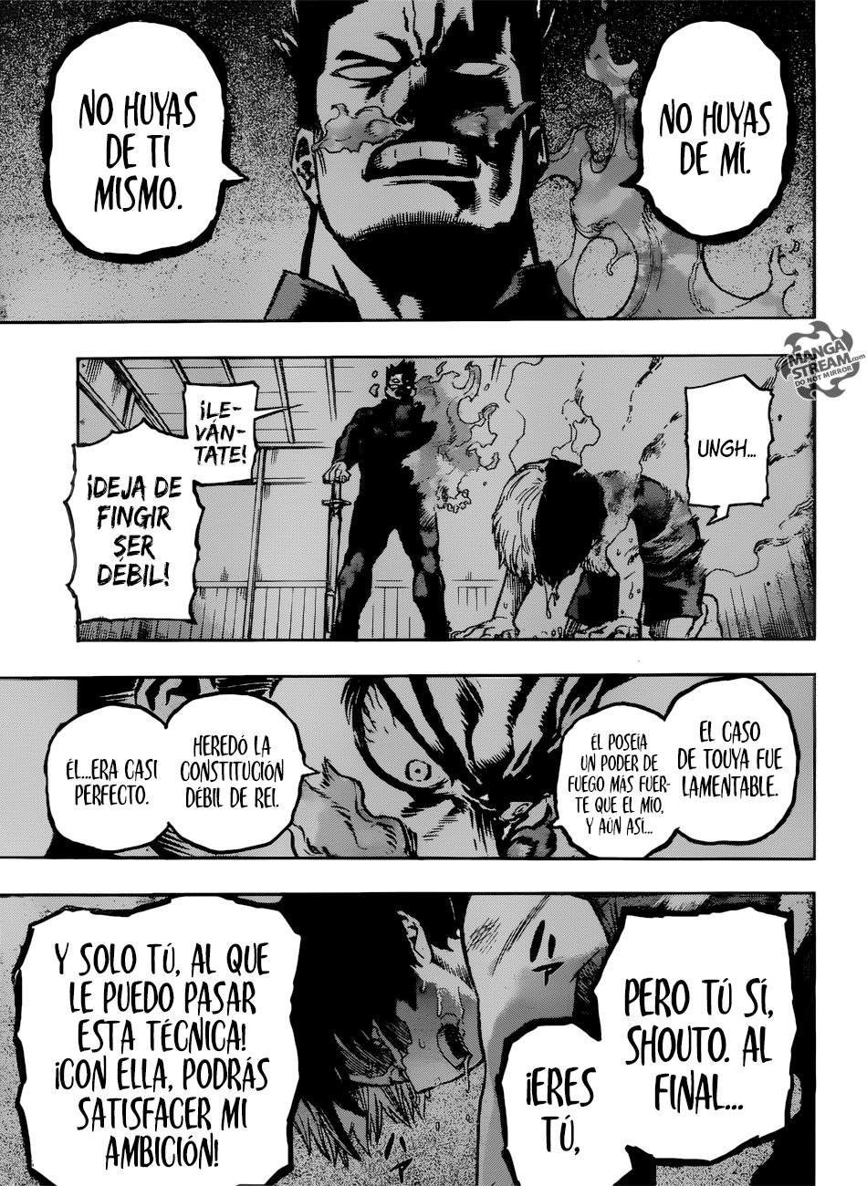 Read MY Hero Academia ES Manga Online