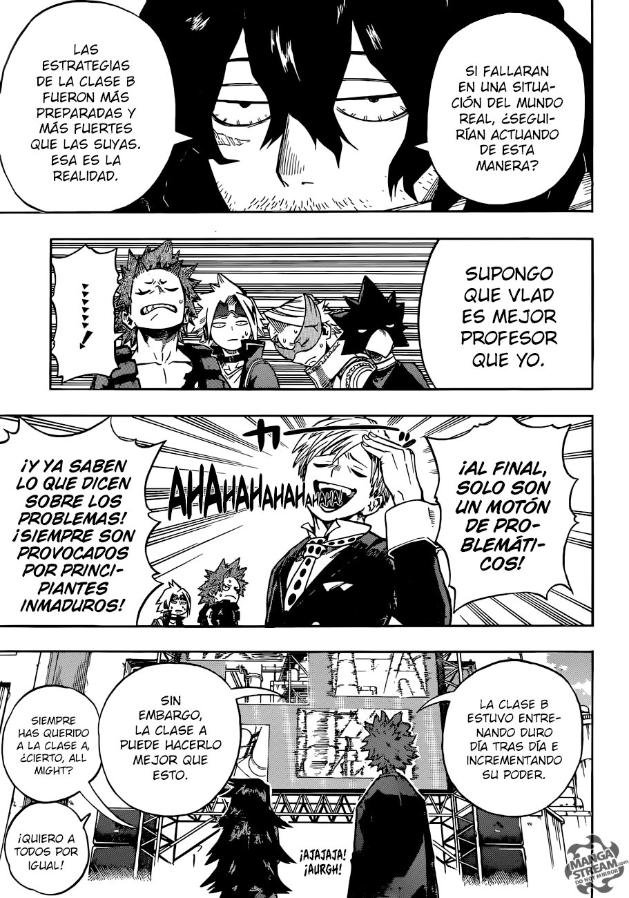 Read MY Hero Academia ES Manga Online