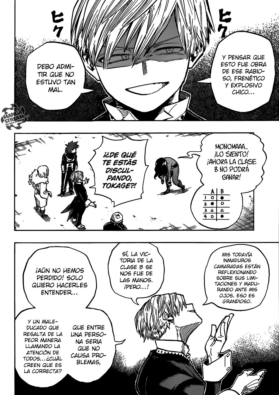 Read MY Hero Academia ES Manga Online