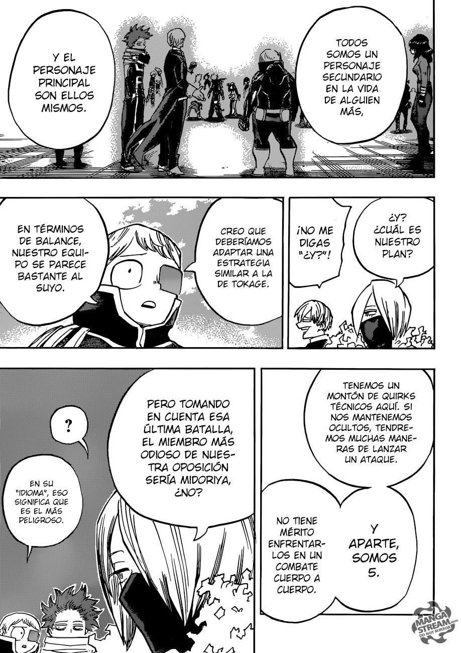 Read MY Hero Academia ES Manga Online