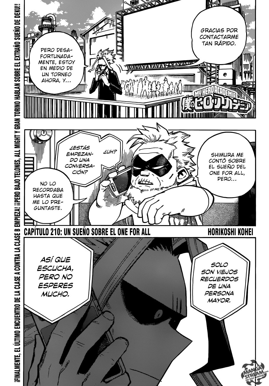 Read MY Hero Academia ES Manga Online