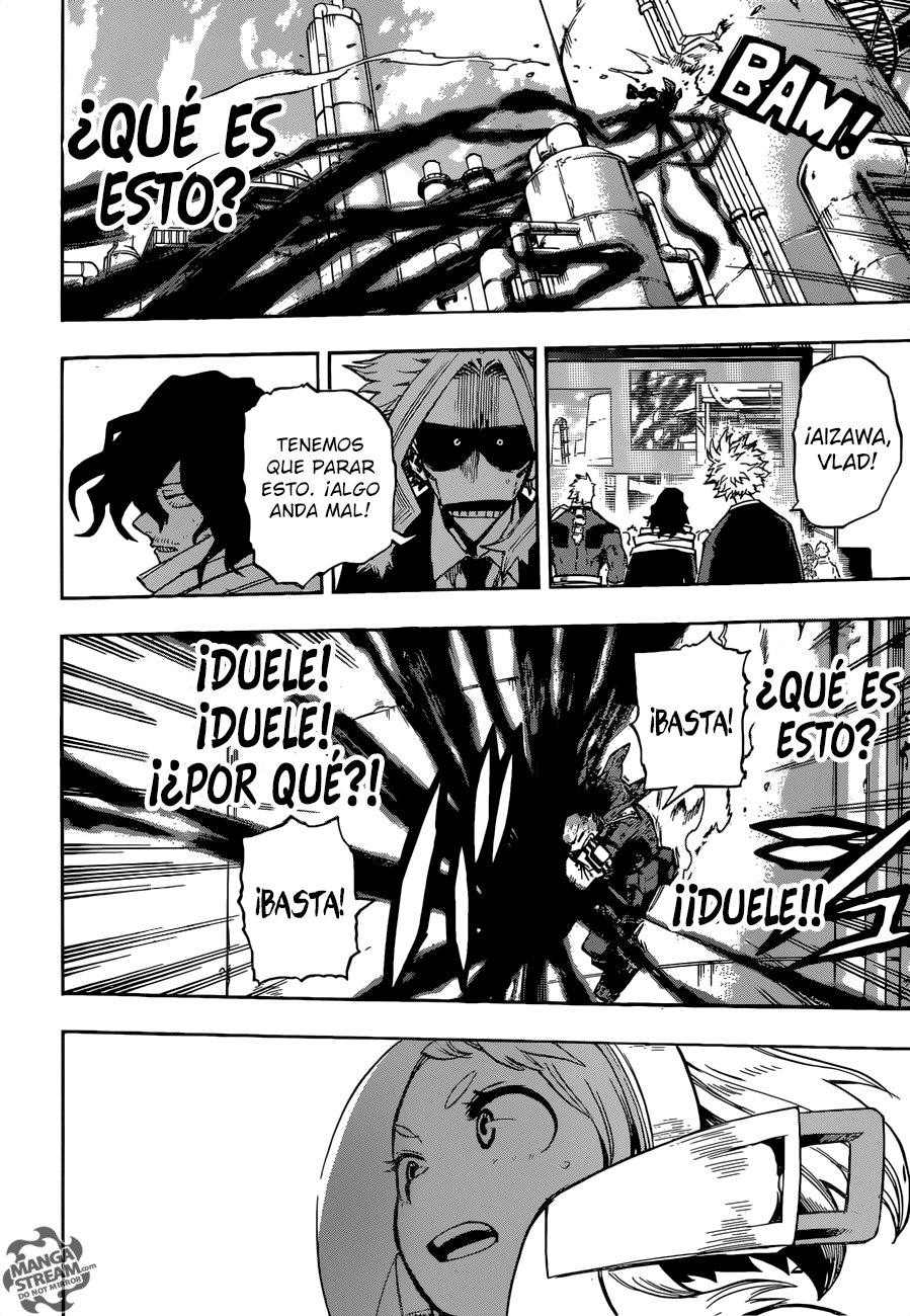 Read MY Hero Academia ES Manga Online