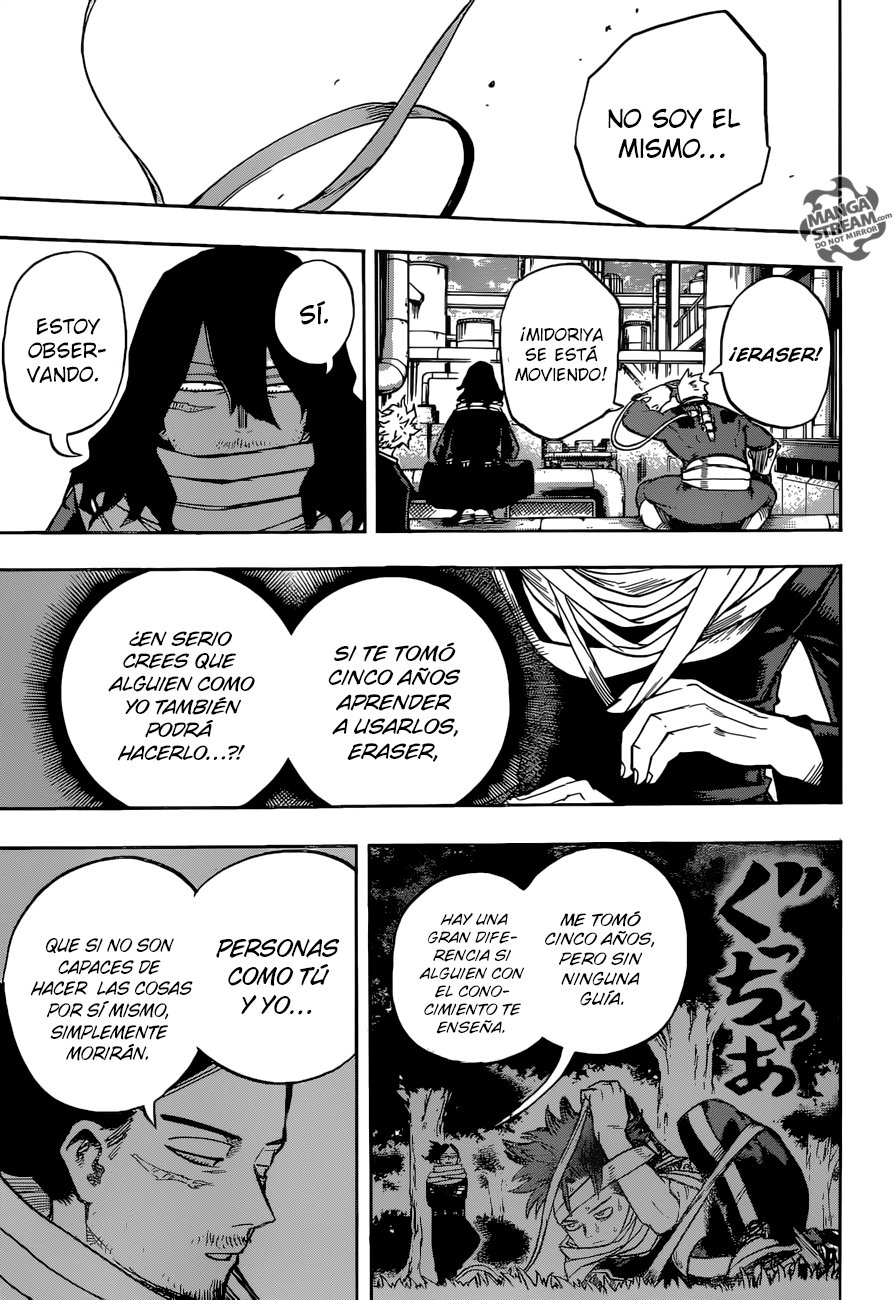 Read MY Hero Academia ES Manga Online