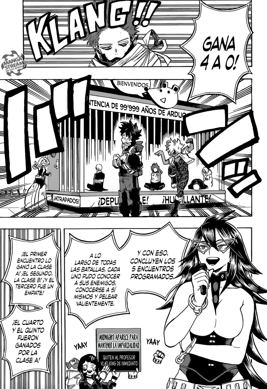 Read MY Hero Academia ES Manga Online