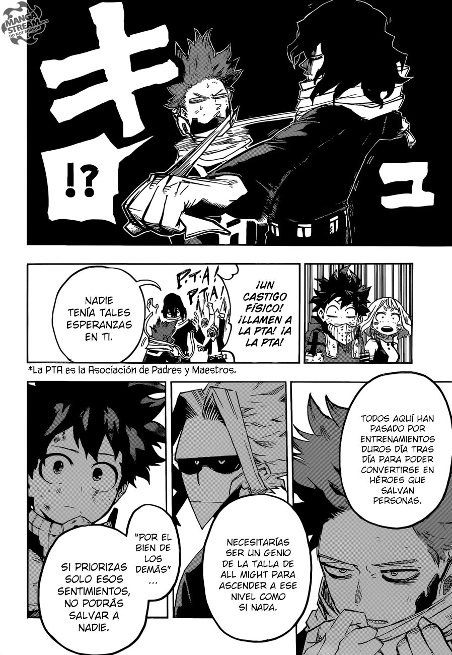 Read MY Hero Academia ES Manga Online