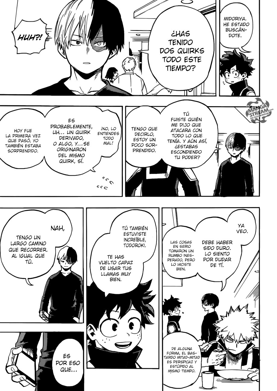 Read MY Hero Academia ES Manga Online