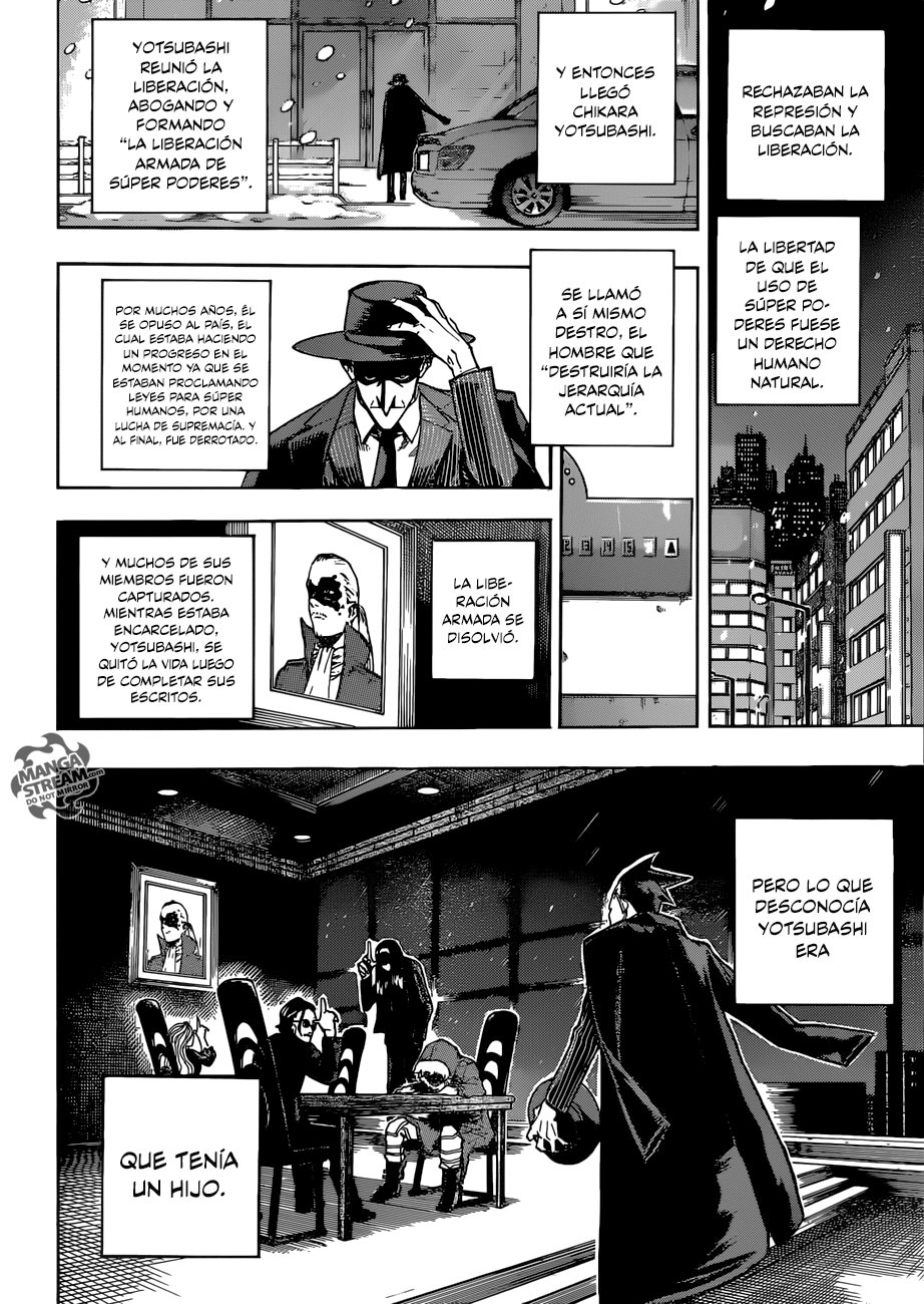 Read MY Hero Academia ES Manga Online