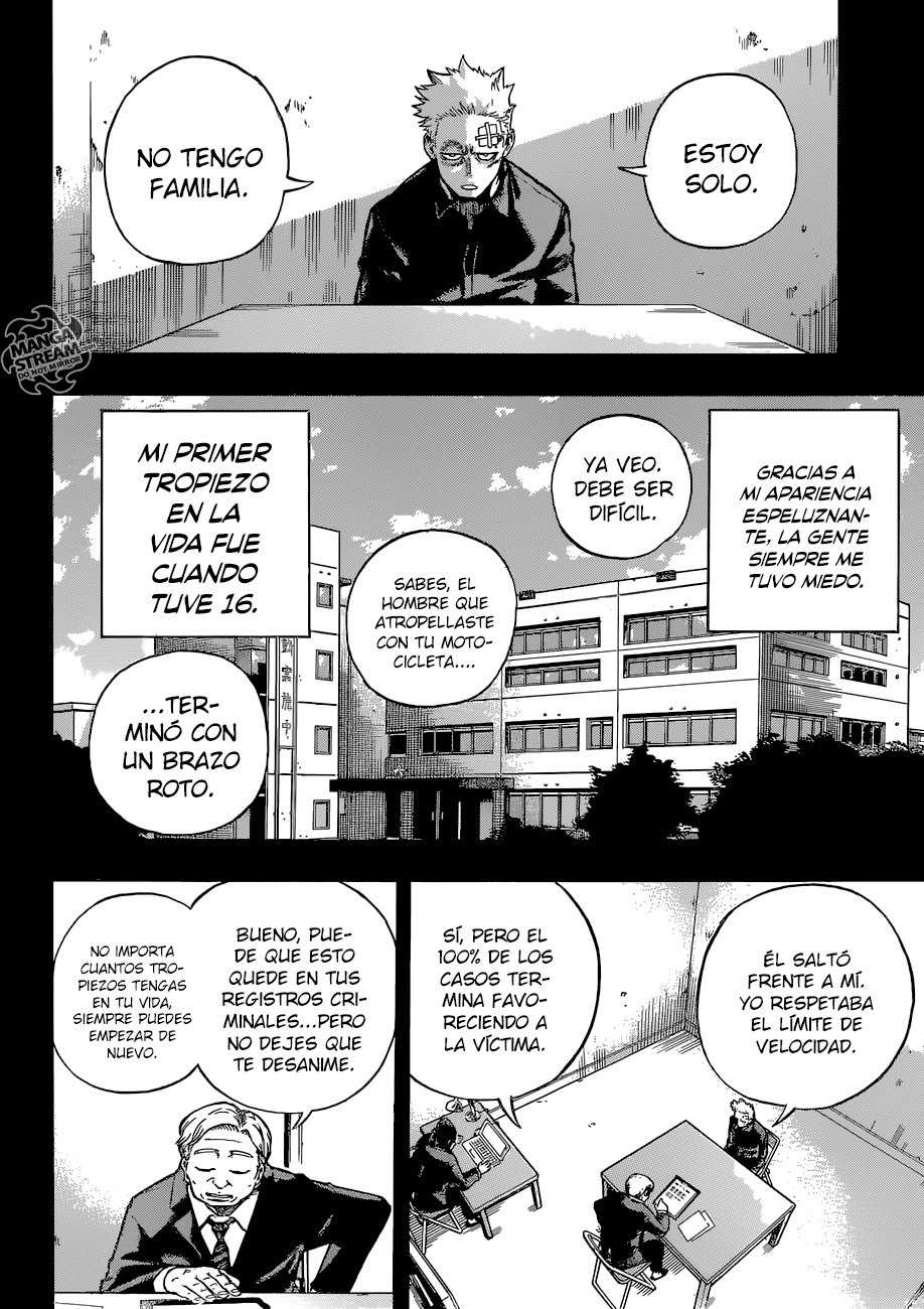 Read MY Hero Academia ES Manga Online
