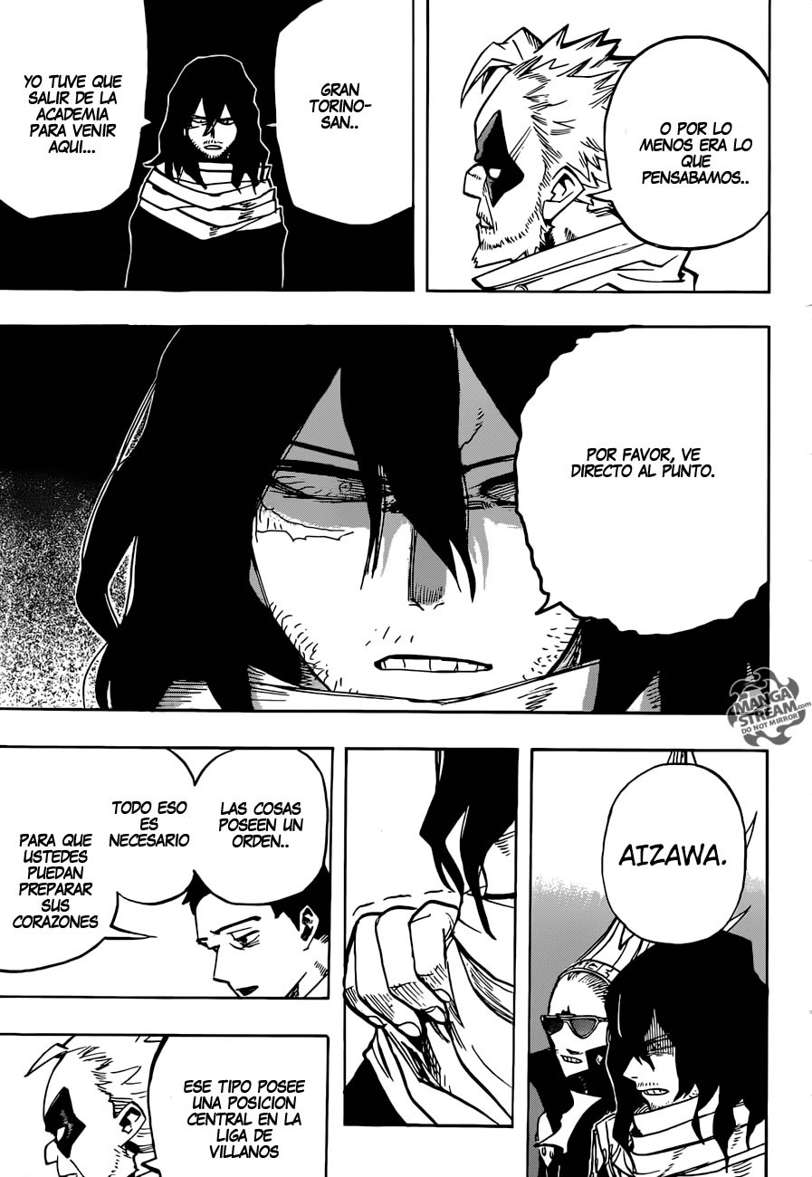 Read MY Hero Academia ES Manga Online