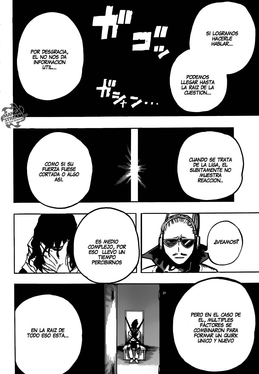 Read MY Hero Academia ES Manga Online