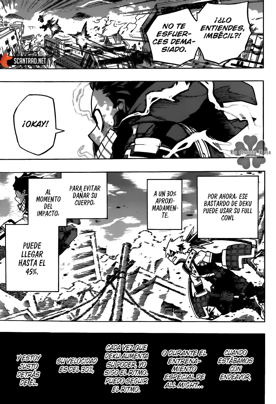 Read MY Hero Academia ES Manga Online