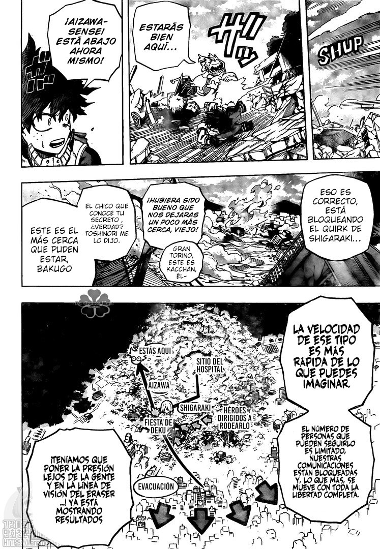 Read MY Hero Academia ES Manga Online