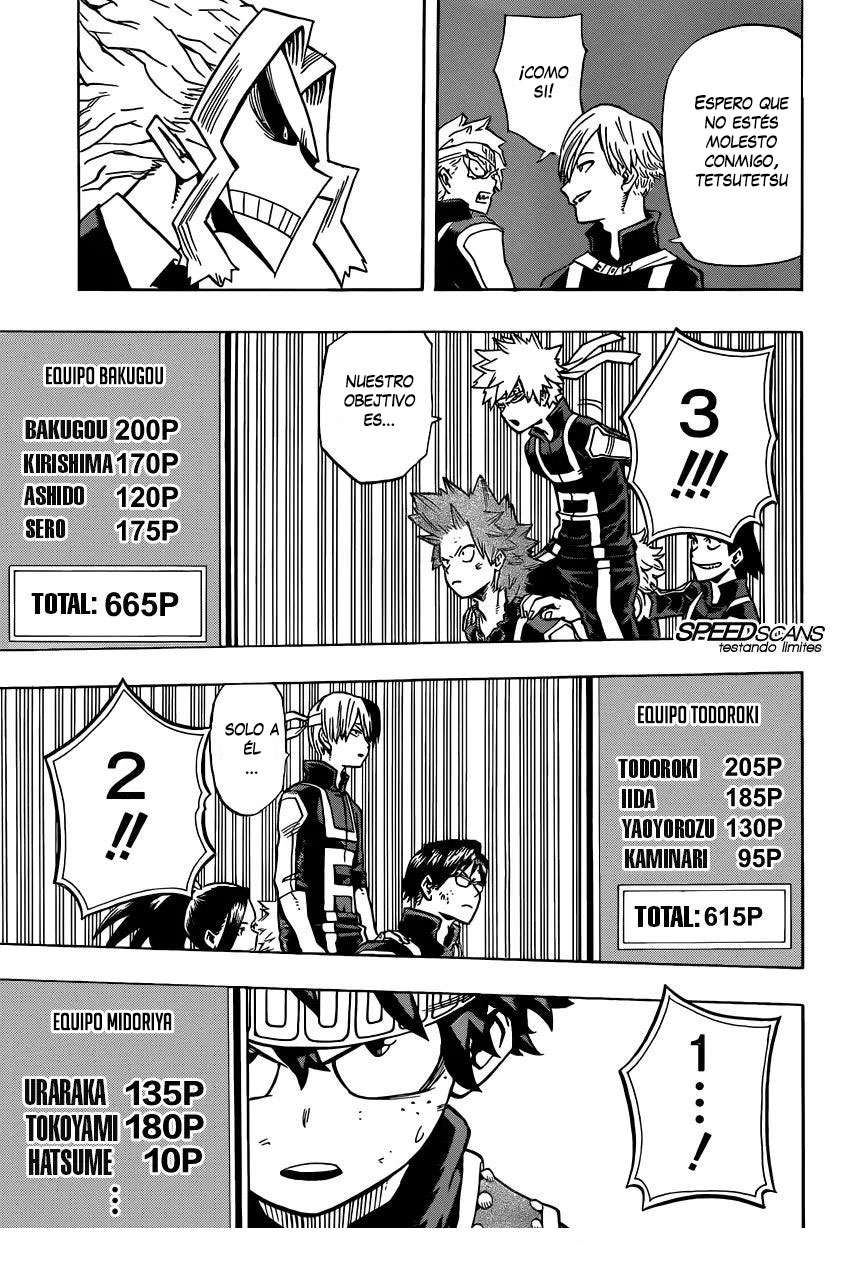 Read MY Hero Academia ES Manga Online