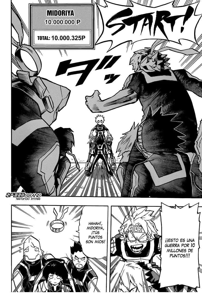 Read MY Hero Academia ES Manga Online