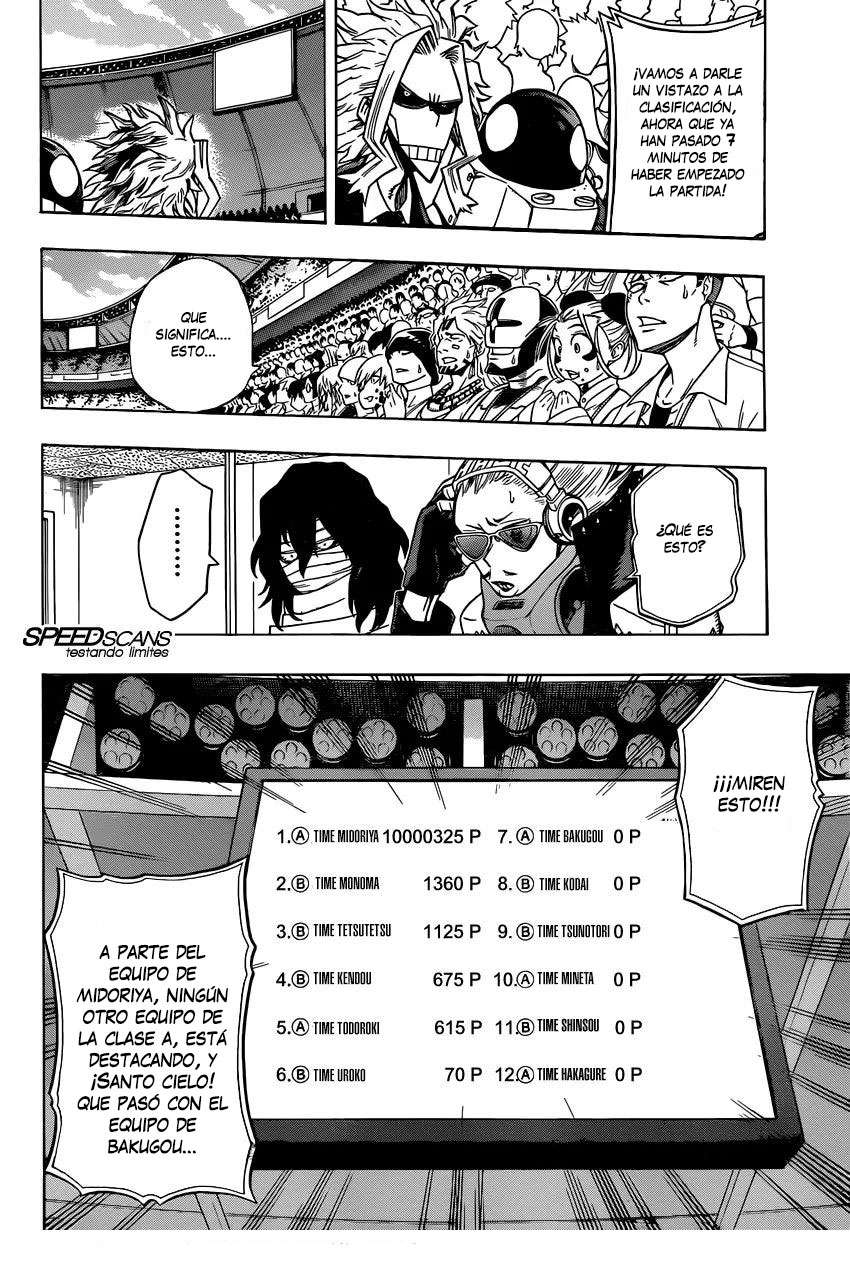 Read MY Hero Academia ES Manga Online
