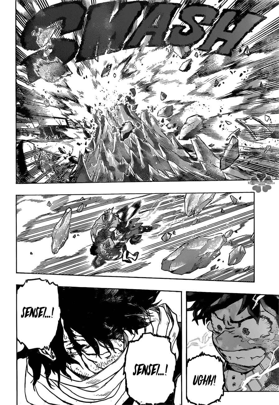 Read MY Hero Academia ES Manga Online