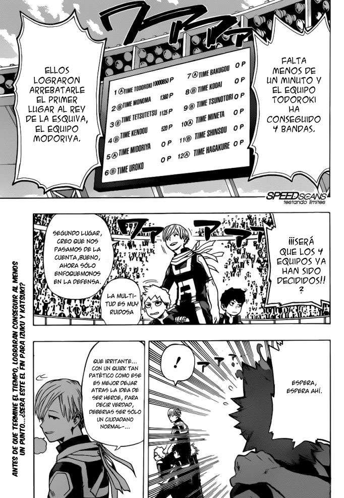 Read MY Hero Academia ES Manga Online
