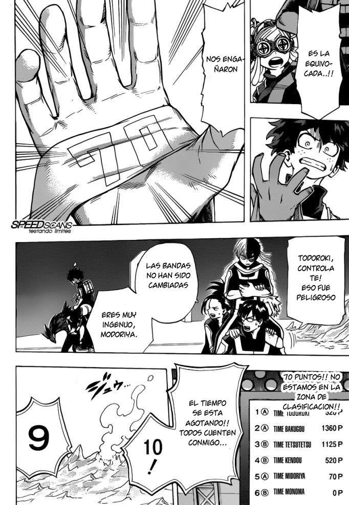 Read MY Hero Academia ES Manga Online