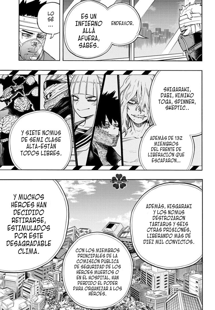 Read MY Hero Academia ES Manga Online