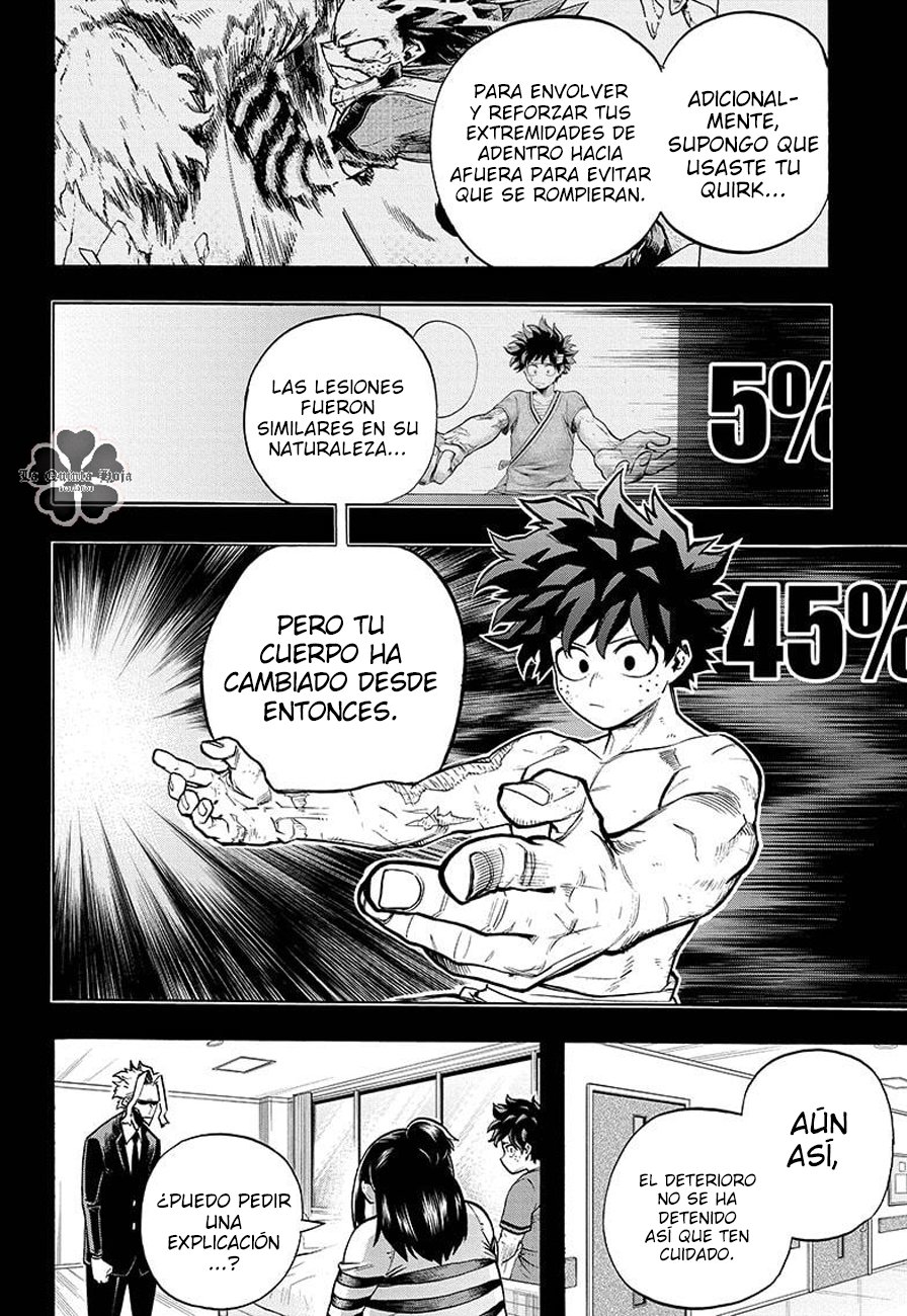 Read MY Hero Academia ES Manga Online